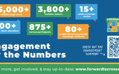 Zoning Code Update: Community Feedback Summary